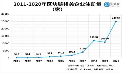 比特派钱包转币收费详解：用户必知的费用结构与策略
