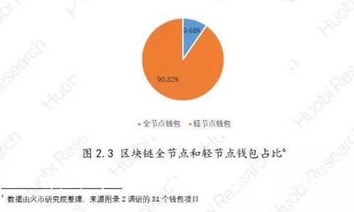  比特派提币时间揭秘：一般多久才能到账？