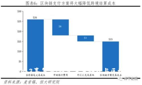 2023年香港Web3嘉年华：探索未来科技与区块链的无限可能