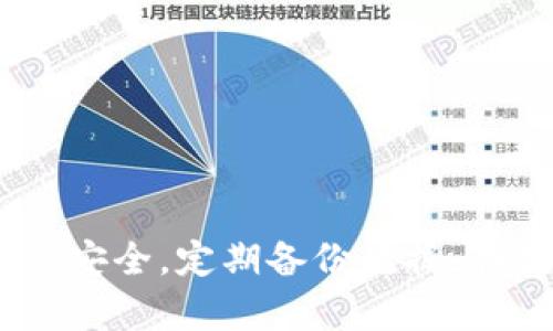 : 比特币钱包数据下载：如何安全高效地获取和管理你的比特币资产

比特币钱包, 数据下载, 数字资产管理, 安全存储/guanjianci

引言
在近年来，比特币作为一种数字货币的流行程度不断上升，越来越多的人开始关注如何安全存储和管理他们的比特币资产。比特币钱包是管理这些资产的重要工具之一，了解比特币钱包的数据下载和管理方式显得尤为重要。本文将深入探讨比特币钱包数据下载的相关内容，帮助读者安全高效地获取和管理比特币资产。

比特币钱包的基本概念
首先，我们需要理解比特币钱包的基本概念。比特币钱包是一个软件程序，它允许用户发送、接收和存储比特币。传统钱包中的纸张或硬币在数字货币的世界中被虚拟钱包取代。这些钱包并不真正储存比特币，而是保存用户的私钥和公钥，这些密钥是交易的基础。
比特币钱包主要分为三种类型：热钱包、冷钱包和硬件钱包。热钱包通常在线操作，便于快速进行交易，但相对较不安全；冷钱包则是指不连接互联网的方案，安全性更高；而硬件钱包则是物理设备，提供了更强的安全保护。

比特币钱包数据下载的重要性
下载比特币钱包的数据是一个至关重要的步骤，尤其是当你需要备份你的钱包或进行数据恢复时。比特币钱包的数据通常包括交易记录、账户余额、密钥等等。如果不定期进行数据备份，可能会因为意外情况而导致资产的永久丢失。
通过下载比特币钱包的数据，用户可以确保在电脑崩溃、丢失或被盗时仍然可以恢复自己所有的资产。这也是每一位比特币投资者都需要定期执行的重要任务。

比特币钱包数据下载的步骤
以下是下载比特币钱包数据的基本步骤：
ol
listrong选择钱包类型：/strong 首先，用户需要明确自己使用的是哪种类型的钱包，常见的有桌面钱包、移动钱包和网页版钱包。/li
listrong安装钱包软件：/strong 若未安装比特币钱包软件，访问官方网址下载并安装。/li
listrong创建钱包：/strong 在钱包软件中创建新的比特币钱包，并记录下生成的私钥和助记词，以备将来使用。/li
listrong进入钱包设置：/strong 访问钱包软件的设置选项，查找“备份”或“导出数据”的选项。/li
listrong选择备份位置：/strong 确定备份文件的位置，最好选择外部存储设备，如U盘等。/li
listrong下载数据：/strong 按照步骤完成数据下载，并确保备份的文件安全存储。/li
/ol

比特币钱包数据下载的注意事项
在下载比特币钱包数据的过程中，用户需要特别注意以下几点：
ul
listrong确保来源安全：/strong 在下载软件和数据时，务必选择官方网站，以免下载到恶意软件。/li
listrong定期备份：/strong 最好定期备份钱包数据，尤其是进行大额交易后。/li
listrong保护私钥：/strong 私钥绝对不要泄露，任何人获取到私钥都可以控制你的比特币。/li
listrong存储方式：/strong 汇款信息和私钥尽量保存在离线的地方，以防黑客攻击。/li
/ul

常见相关问题

1. 比特币钱包有哪些类型？
比特币钱包主要可以分为热钱包和冷钱包。
热钱包是一直连接到互联网的钱包，适合频繁交易的用户。例如，移动钱包和网页版钱包都属于热钱包。使用热钱包的好处在于可以快速发送和接收比特币，但由于其常常在线，安全性相对较低，很容易受到黑客攻击。
冷钱包是完全不与互联网连接的钱包，包括纸钱包和硬件钱包。冷钱包的安全性相对较高，因为它们不会直接暴露在互联网上，从而减少了被盗的风险。金融投资者通常选择冷钱包进行长期储存。

2. 如何安全地存储比特币钱包的数据？
为了确保比特币钱包数据的安全，以下是一些有效的策略：
ul
listrong加密文件：/strong 下载后，用户可以使用加密软件对钱包备份文件进行加密，增加一层安全性。/li
listrong使用离线存储：/strong 尽量将备份数据存储在离线硬盘或者U盘上，而不是在云存储中，后者可能被黑客侵入。/li
listrong避免使用公共Wi-Fi：/strong 如果必须在公共场合下载或管理比特币钱包，确保使用VPN以提高安全性。/li
!listrong定期更新软件：/strong 确保比特币钱包的软件是最新版本，官方通常会发布补丁以修复安全漏洞。/li
/ul

3. 下载比特币钱包数据后该如何管理？
管理比特币钱包的数据并不是一蹴而就的，下面是一些有效的方法：
ul
listrong定期检查交易记录：/strong 及时检查交易历史，确保所有交易都是你自己进行的，以防止未经授权的交易。/li
listrong设置多重签名地址：/strong 为你的比特币钱包设置多重签名功能，增加交易的安全性。/li
listrong分散资产：/strong 不要把所有比特币都存储在一个钱包中，可以使用多个钱包分散风险。/li
listrong更新备份：/strong 每当你进行重要的交易或者需要修改钱包设置时，记得更新备份。定期更换USb等存储介质，确保其可靠性。/li
/ul

4. 为什么备份比特币钱包数据至关重要？
比特币作为一种去中心化的资产，一旦钱包数据丢失，通常情况下是无法找回的，这就是备份比特币钱包数据的重要性。以下是一些细节：
ul
listrong意外丢失：/strong 电脑崩溃、手机损坏或被盗都可能导致钱包数据的丢失，一次备份就能避免失败。/li
listrong软件问题：/strong 有时候钱包软件的更新可能会导致数据丢失或钱包无法使用，备份数据可以帮助你恢复状态。/li
listrong安全隐患：/strong 在网络环境中，黑客攻击的风险时刻存在，备份可以让你在系统被攻陷后进行恢复。/li
/ul

5. 使用比特币钱包的潜在风险有哪些？
虽然比特币钱包为用户提供了许多便利，但仍存在下面这些潜在风险：
ul
listrong黑客攻击：/strong 由于黑客攻击的出现，许多用户的钱包数据被盗，财产受损。/li
listrong操作失误：/strong 用户在进行交易时，可能由于操作失误导致资金丢失。/li
listrong软件漏洞：/strong 钱包软件的安全漏洞可能导致密钥泄漏，造成比特币丢失。/li
listrong监管隐患：/strong 各个国家对于数字货币的政策是不确定的，更改可能导致用户的资产处于风险中。/li
/ul

结语
通过合理的比特币钱包数据下载与管理策略，可以极大地提升比特币资产的安全性与使用便捷性。读者们在使用比特币钱包时要保持警惕，确保资产安全，定期备份数据。在数字货币这个充满变动的世界中，保持学习和更新的态度是投资成功的关键。
