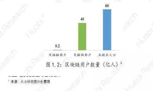 探索BitP内测版：创新与投资的未来平台