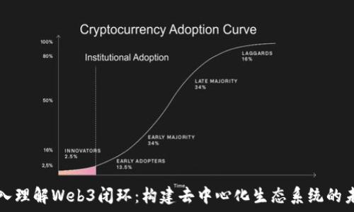  
深入理解Web3闭环：构建去中心化生态系统的未来