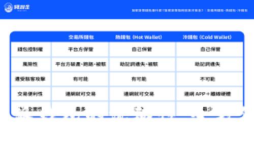 如何提高B特派钱包的流动性：全方位分析与策略