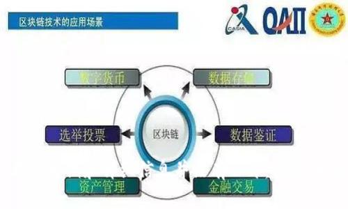B特派（Biyun TEP）是一个在特定领域中具有特定功能和使命的组织或项目。然而，截至我知识的截止日期，B特派的具体成立日期和详细信息并没有公开。因此，我无法提供确切的成立时间或背景信息。如果您需要了解更多关于B特派的信息，建议查看官方网站或相关的公告与新闻稿。