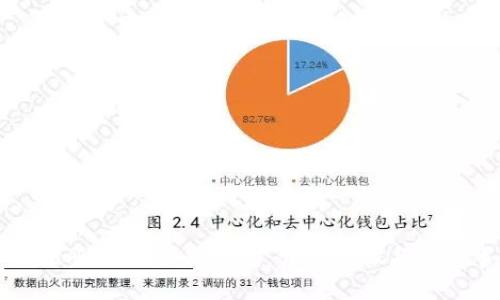 如何注册USDT独立钱包：详细步骤与注意事项