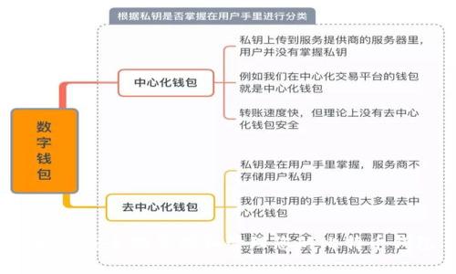 如何安全地复制和管理您的比特币钱包
