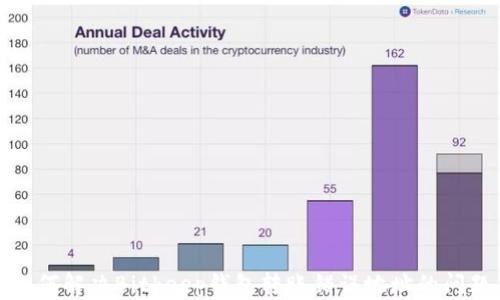 
如何解决Bitkeep钱包转账错误地址的问题