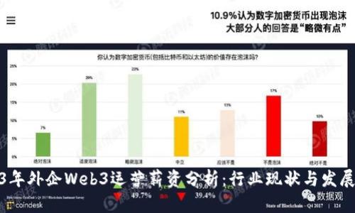 2023年外企Web3运营薪资分析：行业现状与发展趋势