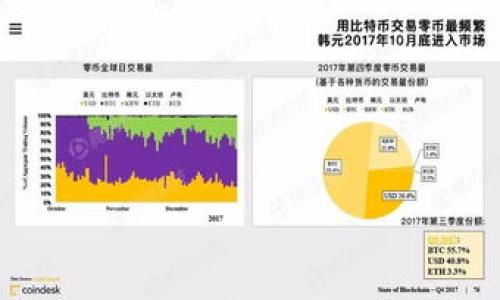 

如何高效使用USDT归集钱包进行数字资产管理
