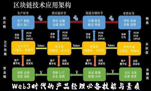 
Web3时代的产品经理必备技能与素质