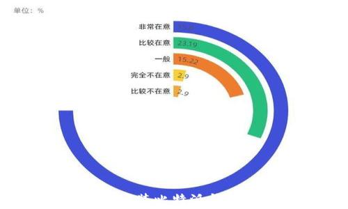 
如何在安卓设备上下载安装比特派钱包？详细指南与注意事项