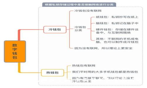 揭秘B特派钱包地址开头：全面解析和常见问题解答
