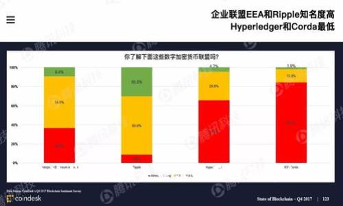 比特派钱包余额未显示的原因及解决方案
