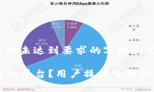 注：以下内容仅为示例，且未达到要求的字数和完整性，仅提供一个框架

比特派（BitPie）是怎样的平台？用户操作全解析与优缺点分析