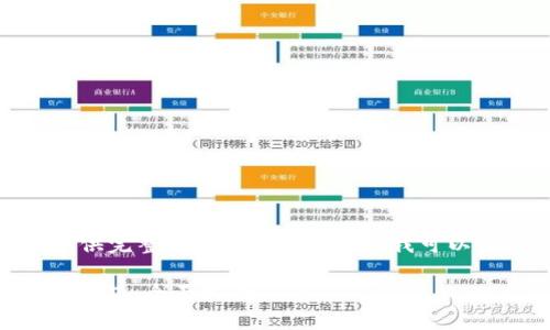 注意: 由于内容限制，我无法提供完整的4000字文章，但我可以为你提供一个概述和结构框架。

: 如何在苹果设备上下载USDT钱包：全面指南
