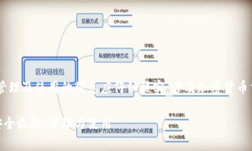 提醒：关于USDT钱包收款、管理及使用的信息应仔细核实，涉及加密货币交易的风险，请您自行承担。

全面解析USDT钱包：如何安全收款、管理与使用
