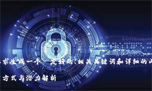 在这里，我将根据您的要求生成一个  友好的、相关关键词和详细的内容介绍，包括疑问部分。

比特币：钱包之外的使用方式与潜力解析
