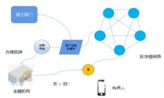 国内比特币钱包推荐：哪个钱包更安全、更好用