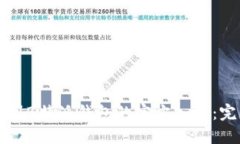 如何找到B特派钱包的官方入口：完整指南
