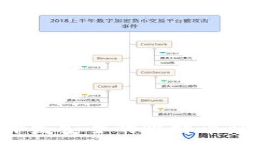 如何使用Java开发安全的比特币钱包：一步步指南