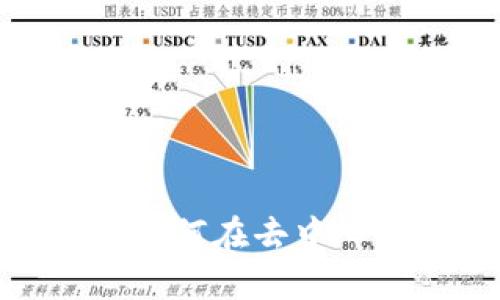 全面解析品牌Web3：如何在去中心化时代打造成功品牌