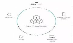 bias/bias比特派,数字货币,收币速度,区块