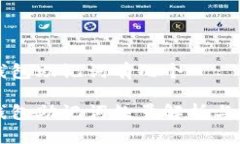 比特派钱包助记词有几个比特派钱包助记词数量