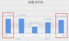 Web3钱包真相揭秘：它是冷钱包吗？