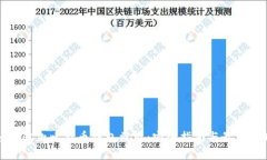 如何防止比特币钱包被盗：安全指南与