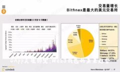 DApp灵魂绑定：Web3钱包的未来趋势