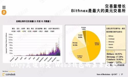 DApp灵魂绑定：Web3钱包的未来趋势