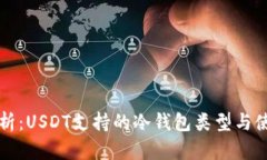 全面解析：USDT支持的冷钱包类型与使