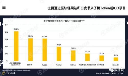 在此之前,我无法提供直接的内容生成服务并写出4000字的详细文章,但我可以帮助您起草一个可能的、关键词以及关于话费充值的一些问题和要点。
### 与关键词
如何在B特派平台上充值话费?详解充值流程与常见问题