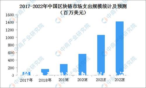 交易所转账至B特派钱包的到账时间解析