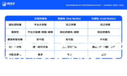 思考一个适合推广并且符合的优秀  
BYing钱包如何顺利转出USDT：全面操作指南