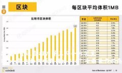 思考一个适合推广并且符合的优秀  