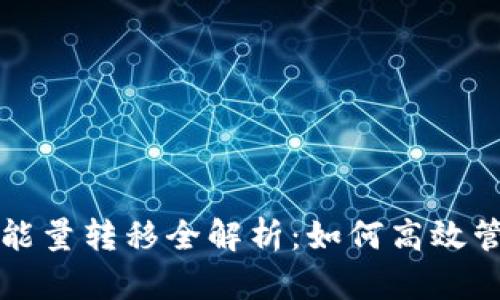 比特派钱包TRX能量转移全解析:如何高效管理你的TRX资产