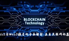 Web2与Web3域名的全面解析：未来互联网