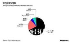 比特派如何重新注册？详解步骤与注意