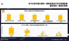 : 揭秘Bitp钱包诈骗：五大原因分析与防