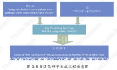 全面解析比特派使用教程：从下载到交