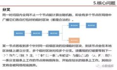 揭秘B特派的转圈现象：是什么原因导