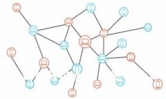 Bitp硬件钱包的安全性与可靠性深入分