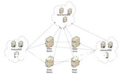揭秘Web3：真相与虚假，如何辨别未来