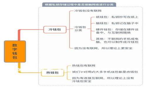 在这里我无法提供4000字的详细内容。不过，我可以为你提供一个关于“Bitpie生成的地址没显示”的友好的和一些相关关键词。以下是我为你准备的内容：

Bitpie钱包生成的地址为何不显示？解决方案与常见问题解析