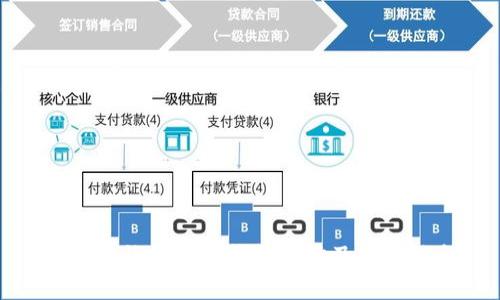 如何查询比特币钱包地址及相关信息