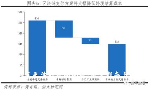 解决BK钱包网页无法打开的问题:用户指南与常见故障排除