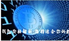  比特币钱包价格解析：选择适合你的