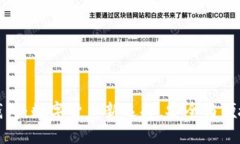 比特派卡片钱包：数字货币新选择，安