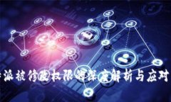 比特派被修改权限的深度解析与应对策